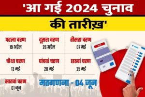 Lok Sabha Election, Lok Sabha Election 2024, Lok Sabha Election Update, Lok Sabha Election Voting, Lok Sabha Election Schedule 2024, Lok Sabha Election Voting Date, New Delhi News, Chief Election Commissioner Rajiv Kumar, Narendra Modi, Rahul Gandhi,लोकसभा चुनाव 2024, लोकसभा चुनाव अपडेट, लोकसभा चुनाव वोटिंग, Lok Sabha Election Schedule 2024, लोकसभा चुनाव मतदान डेट, नई दिल्ली न्यूज,मुख्य चुनाव आयुक्त राजीव कुमार, नरेंद्र मोदी, राहुल गांधी,